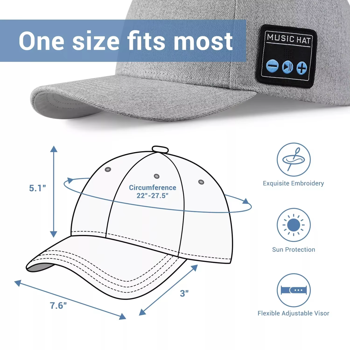 Smart Bluetooth Music Cap