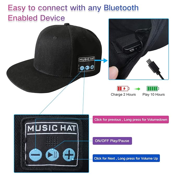 Smart Bluetooth Music Cap